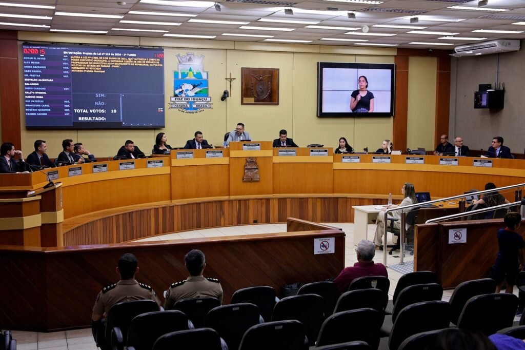 Aprovado orçamento municipal de R$ 2,2 bilhões para 2025