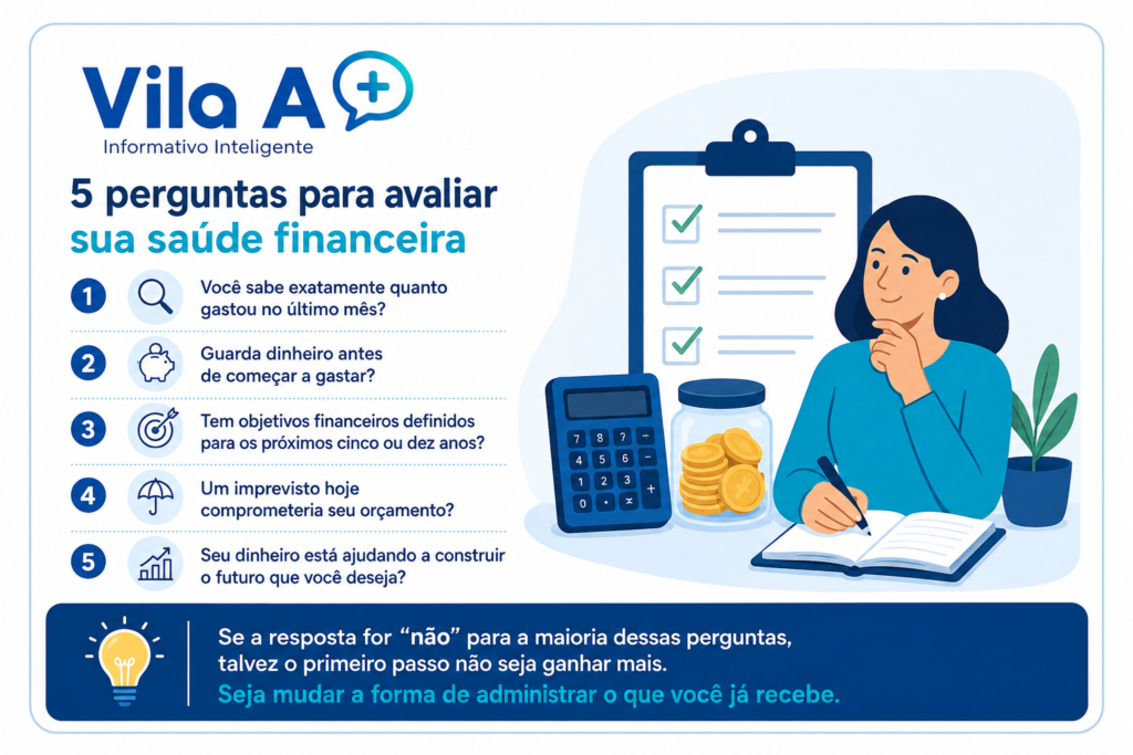 5 perguntas para avaliar sua vida financeira